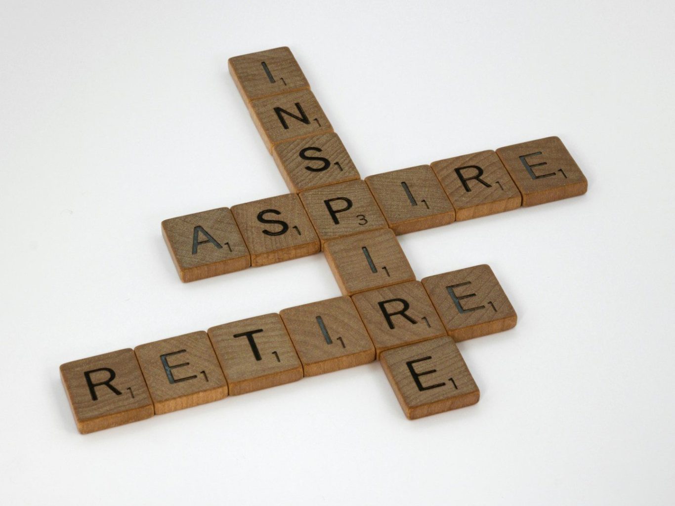 Retirement Planning Retirement planning concept image with the words inspire and retire